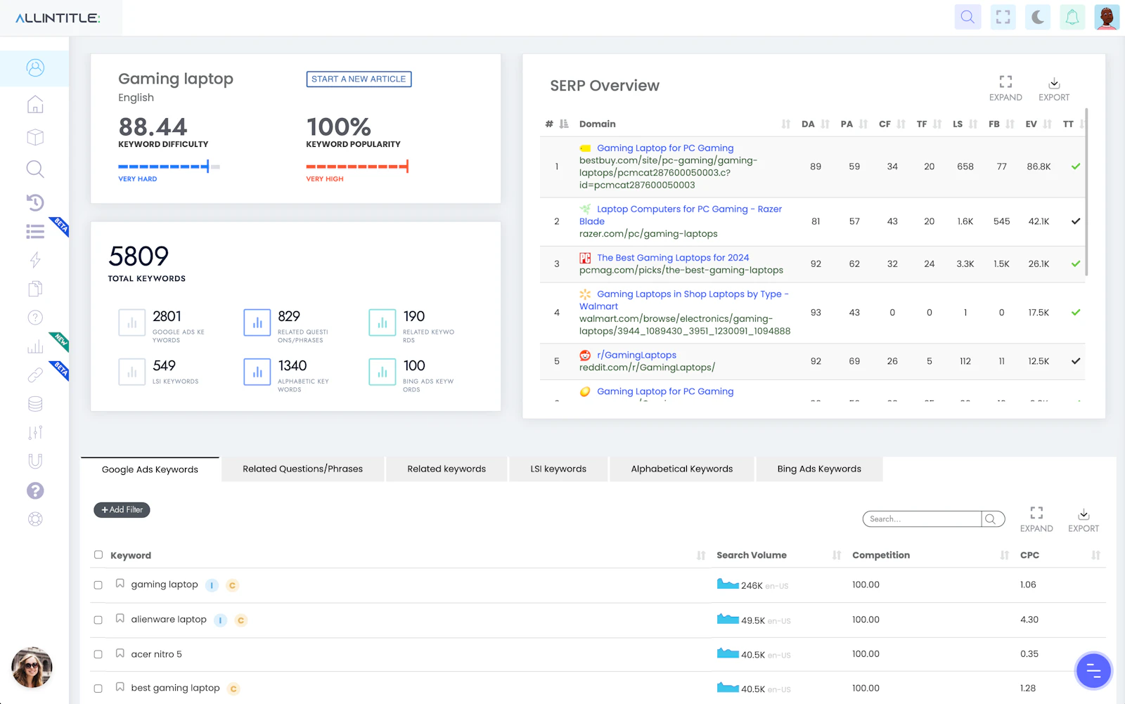 Allintitle screenshot — 100% free real-time long-tail keyword finder