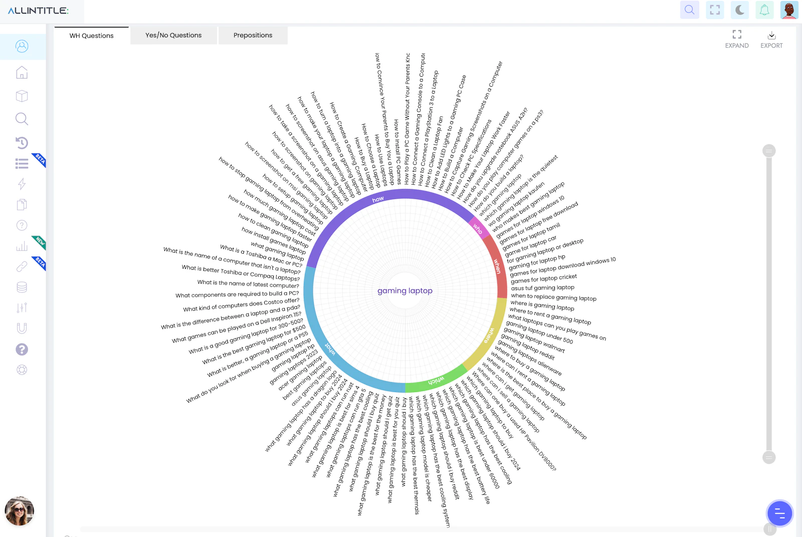 Allintitle screenshot — 100% free real-time long-tail keyword finder