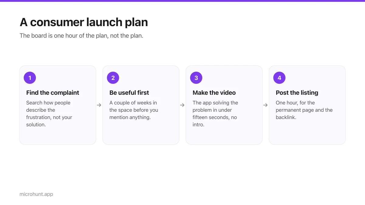 Four-step flow for launching a consumer app
