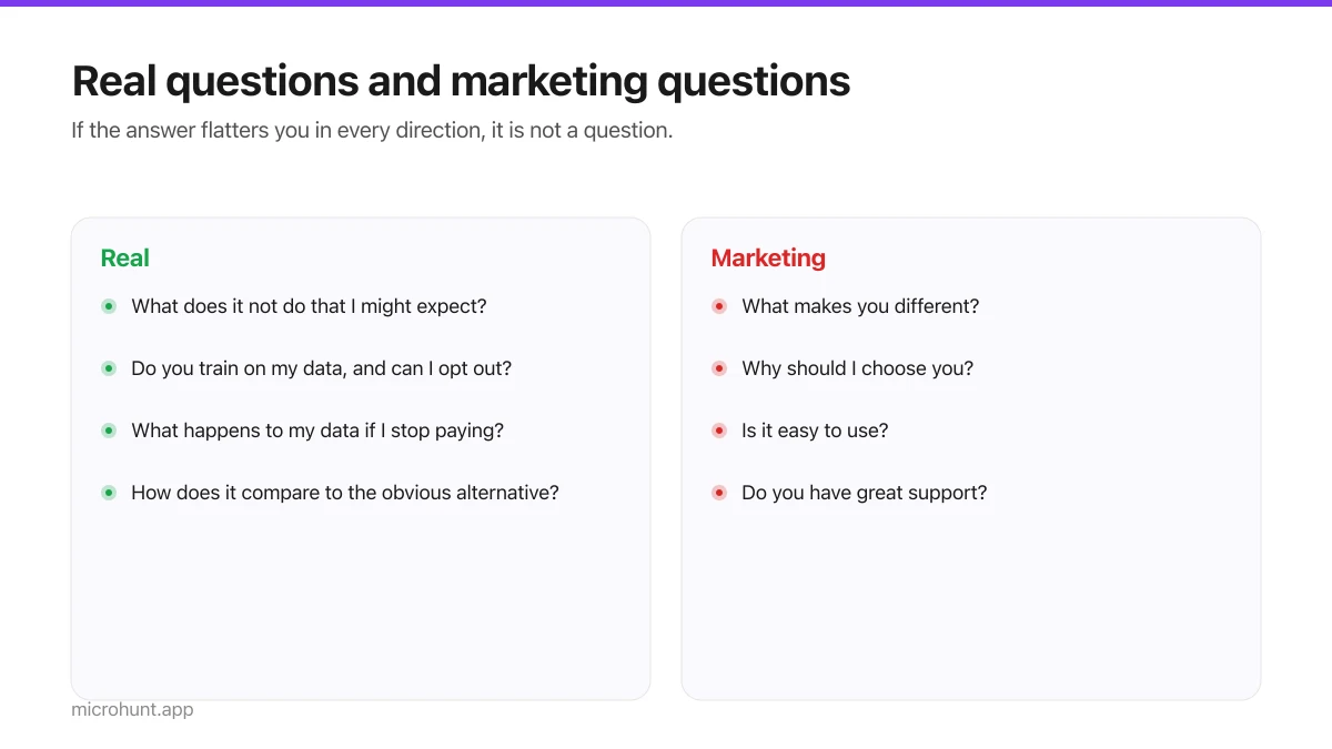 Two columns comparing genuine FAQ questions against marketing questions