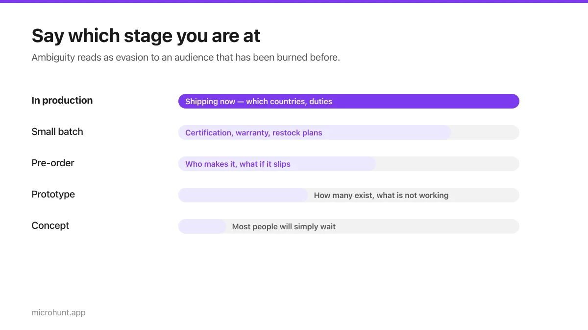 Bar chart showing what hardware launch stages need to disclose
