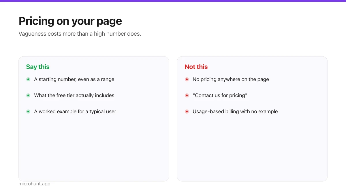 Two columns on how to present pricing and how not to