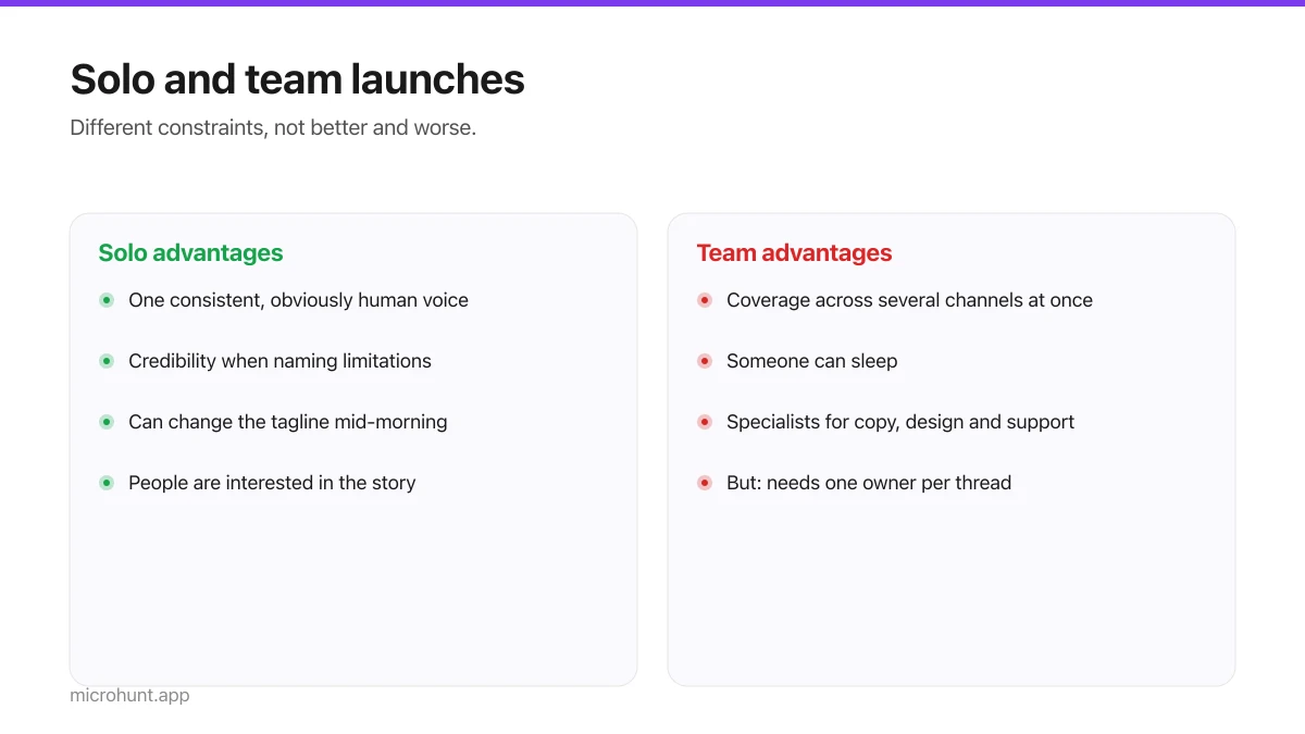 Two columns comparing solo launch advantages against team launch advantages