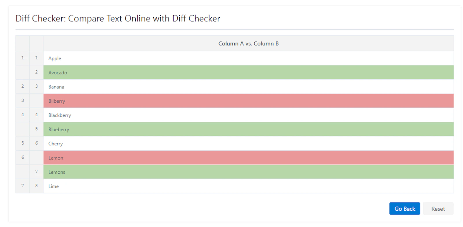 Diff Checker screenshot — Compare Text Online (Sidy by Side and Inline)