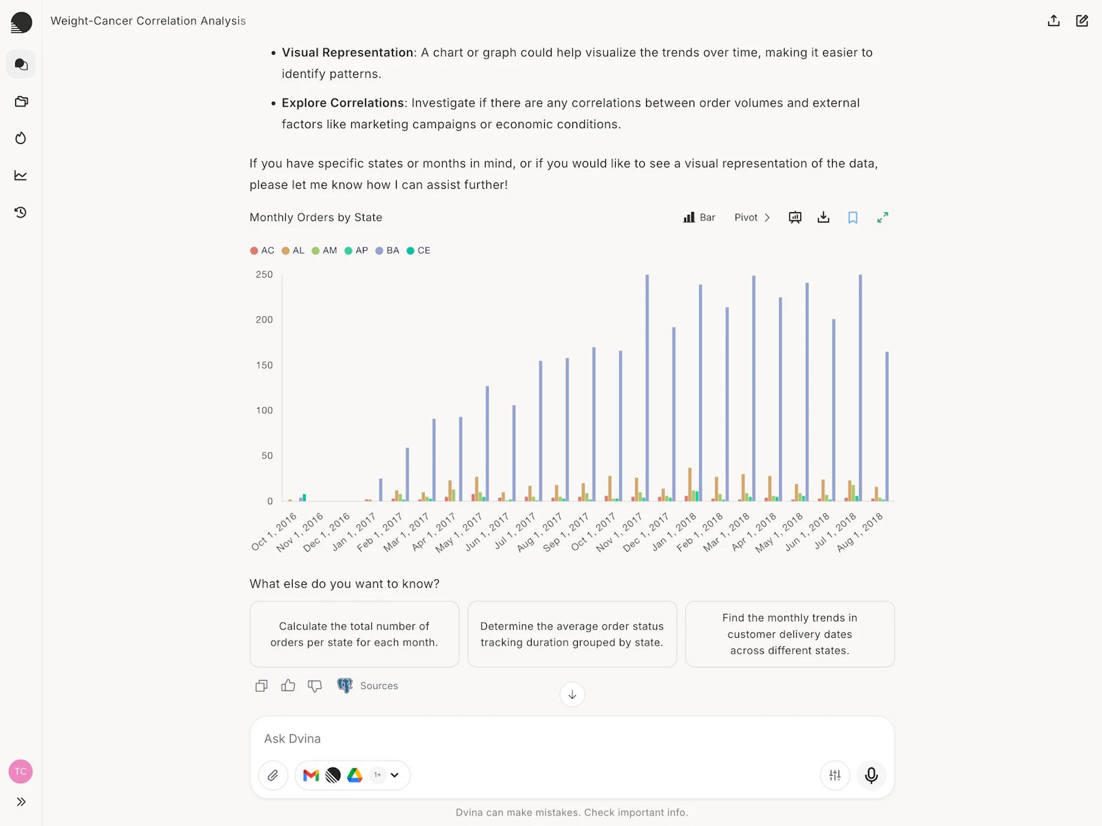 Dvina screenshot — Private AI that connects 120+ apps and your live databases