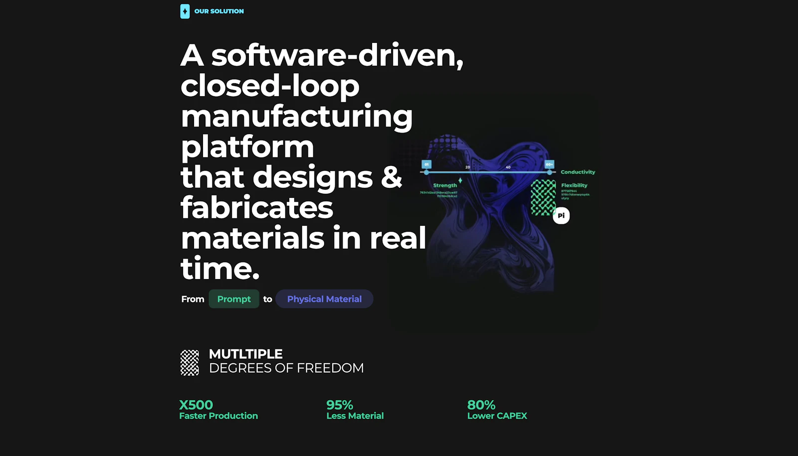 EnzoPi screenshot — Programmable materials platform for advanced manufacturing