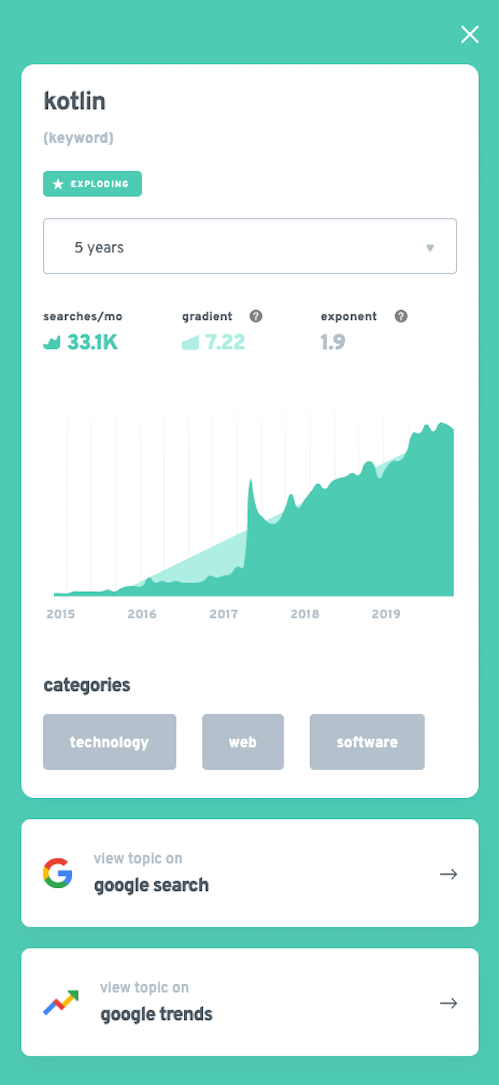 Exploding Topics screenshot — Find proven topics before they take off.
