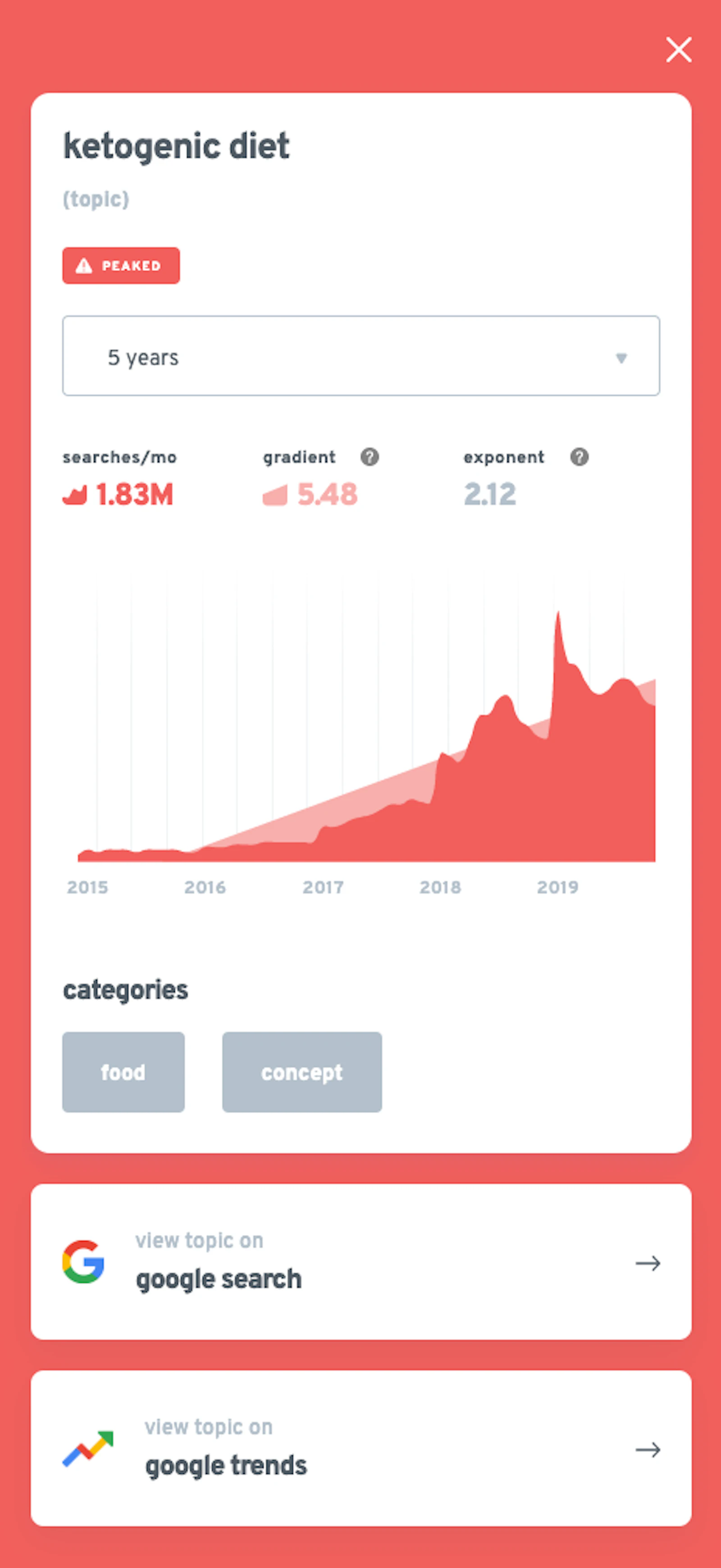 Exploding Topics screenshot — Find proven topics before they take off.