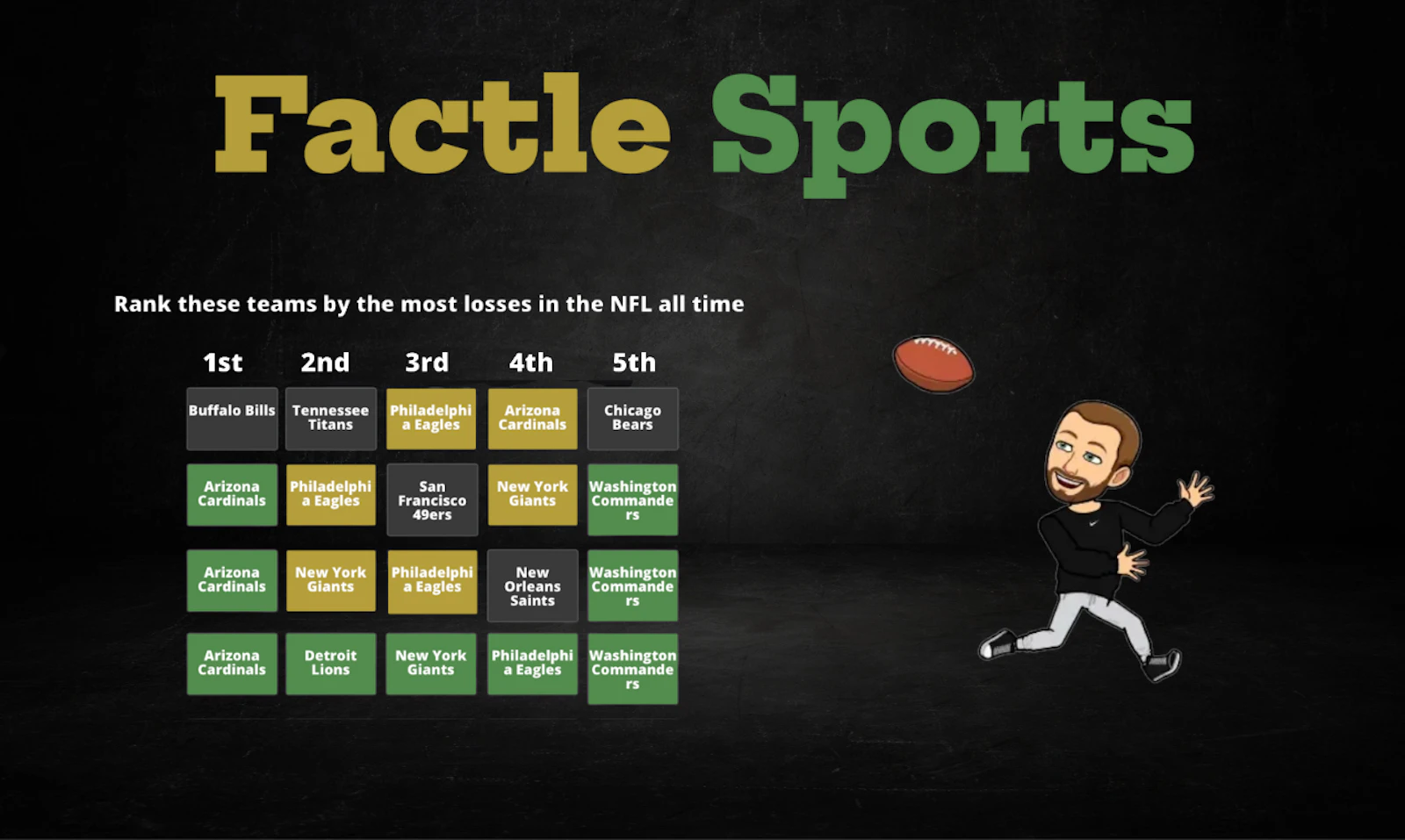Factle Sports preview