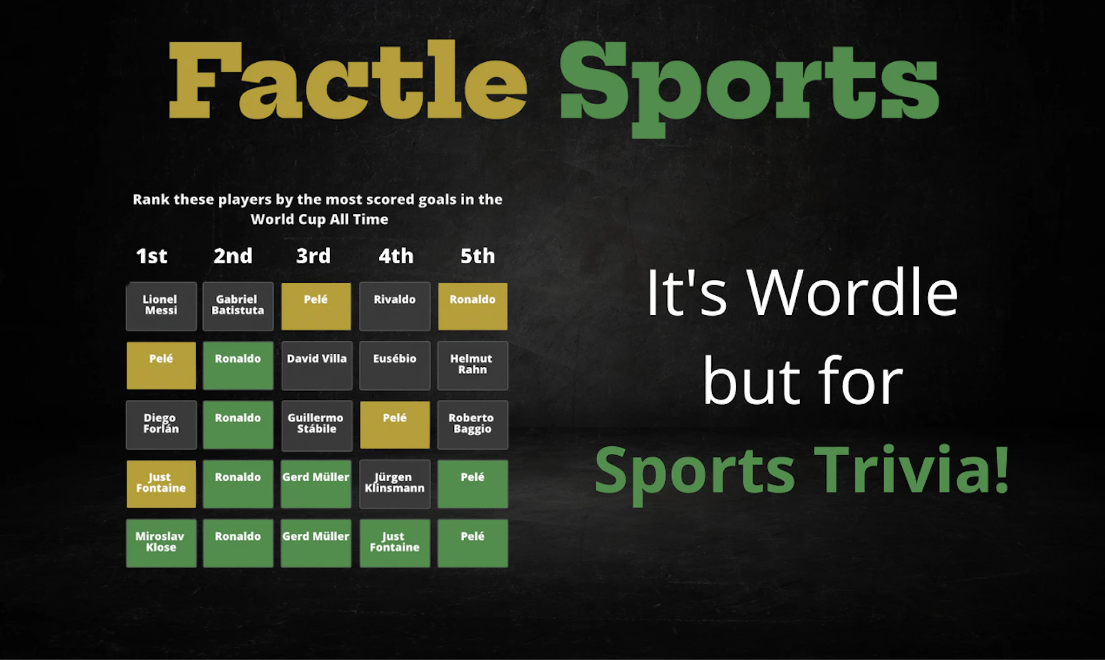 Factle Sports screenshot — Like Wordle but for sports trivia
