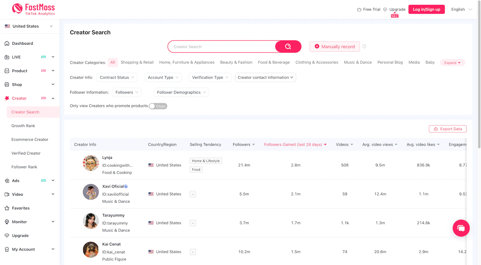 FastMoss screenshot — The first and largest data analysis platform for TikTok