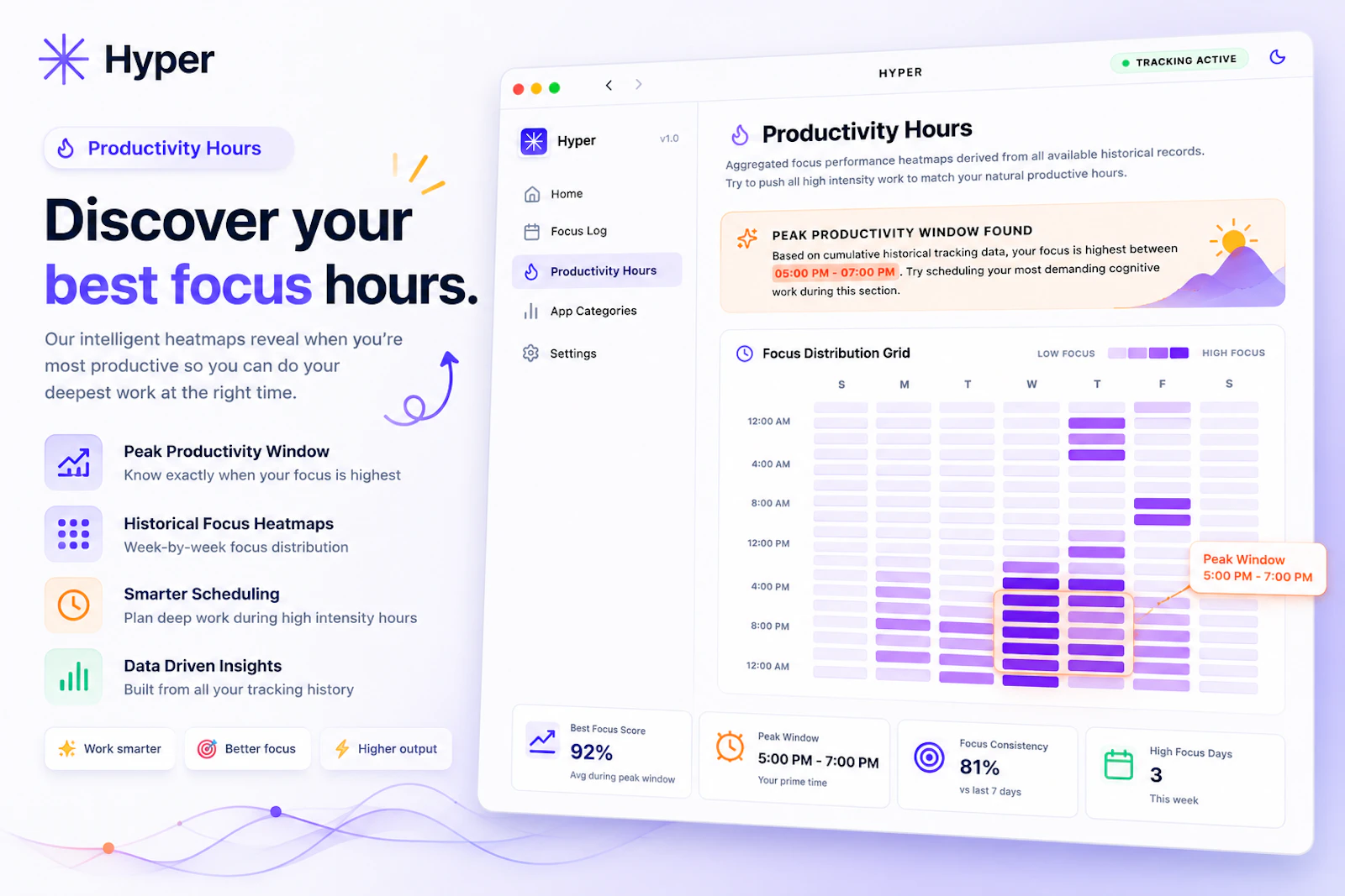 HyperFocus preview