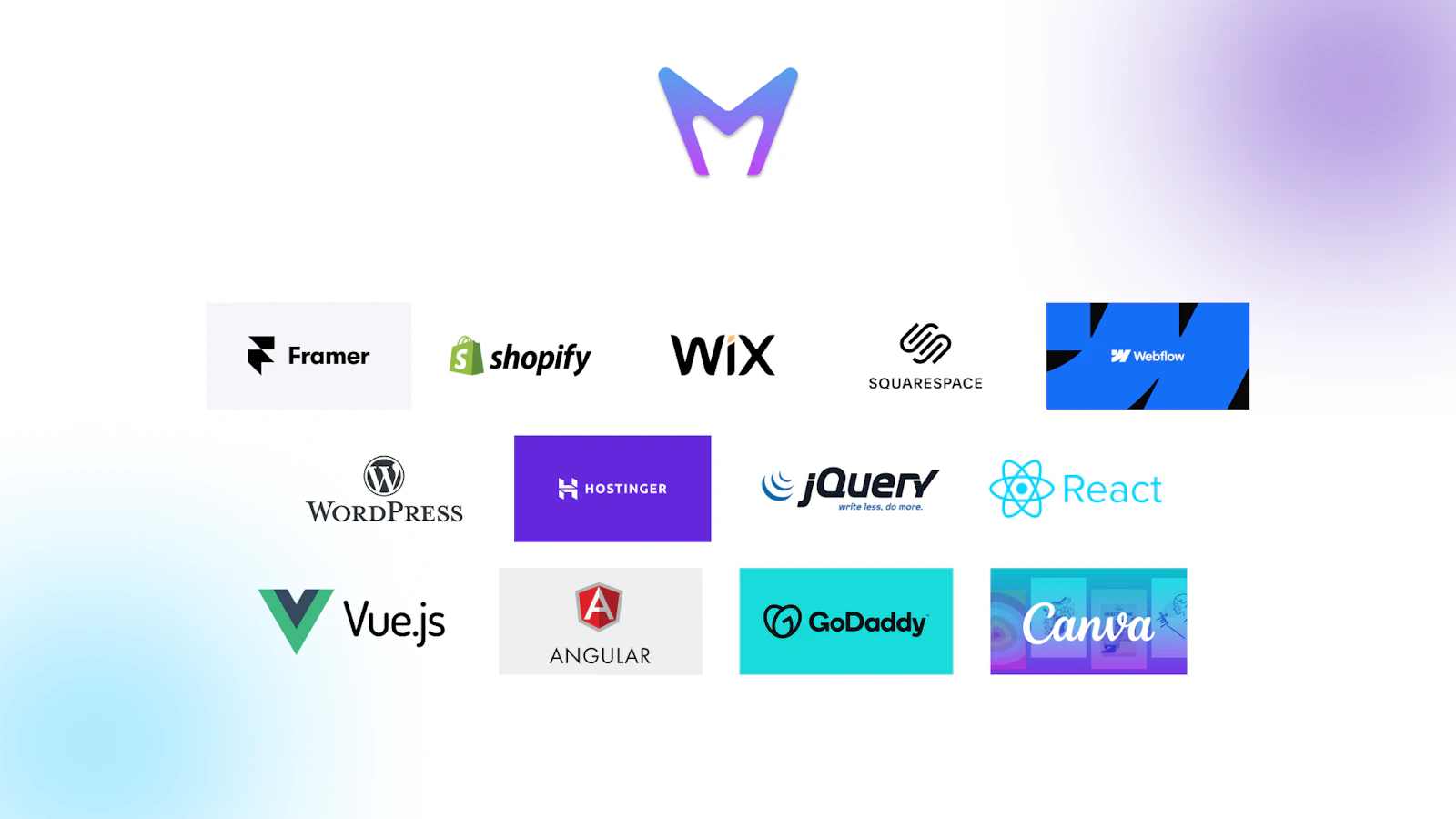 MadeWith screenshot — Find out the inner workings of a website