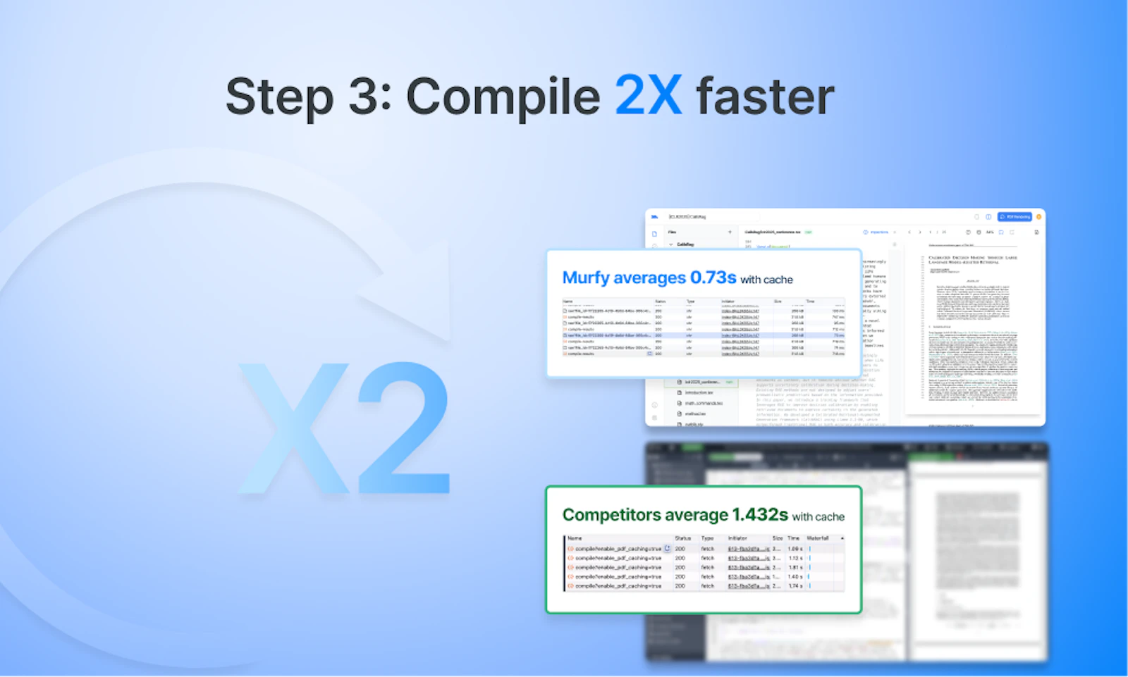 Murfy AI screenshot — Write, review, and publish to arXiv 10x faster