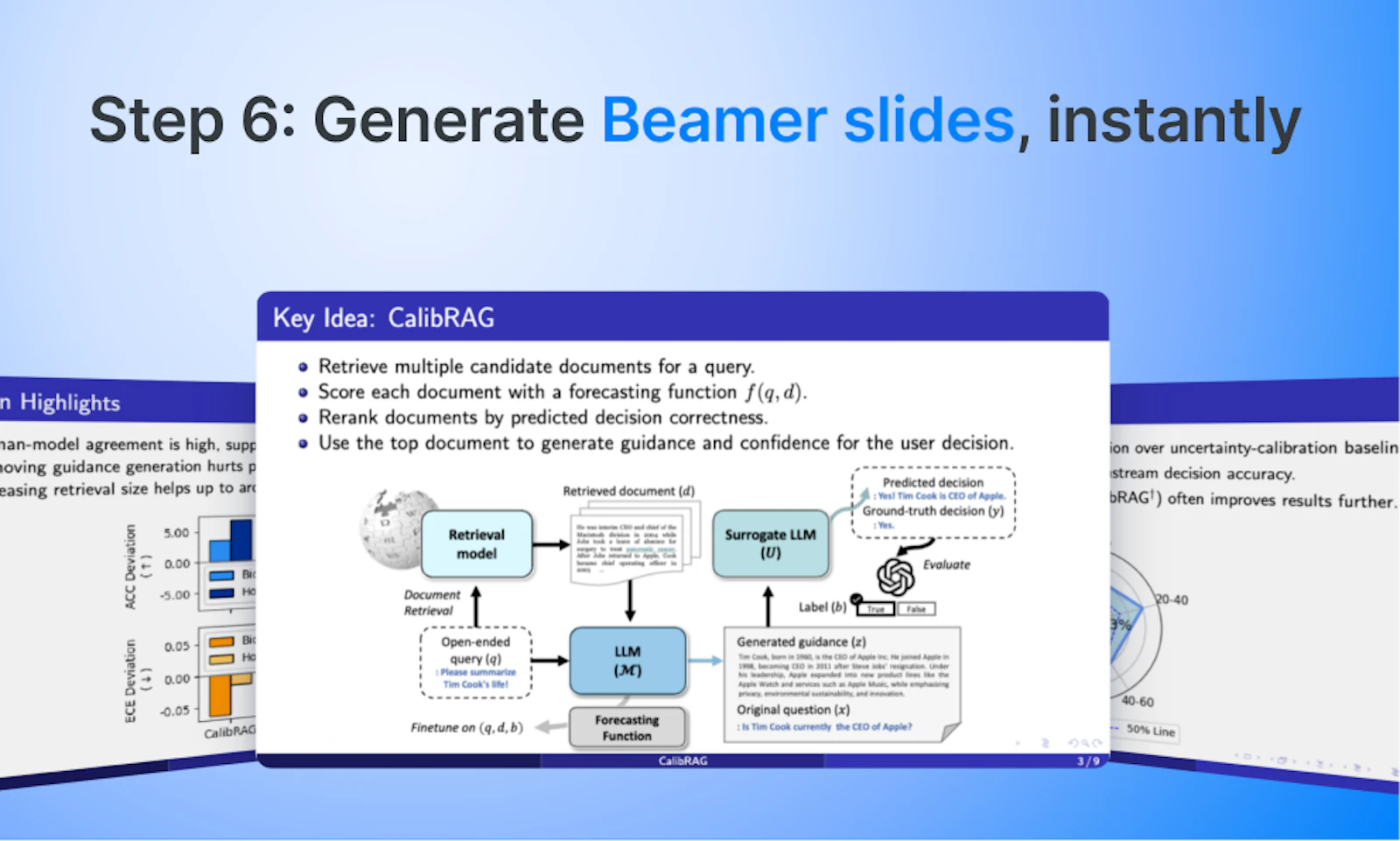 Murfy AI screenshot — Write, review, and publish to arXiv 10x faster