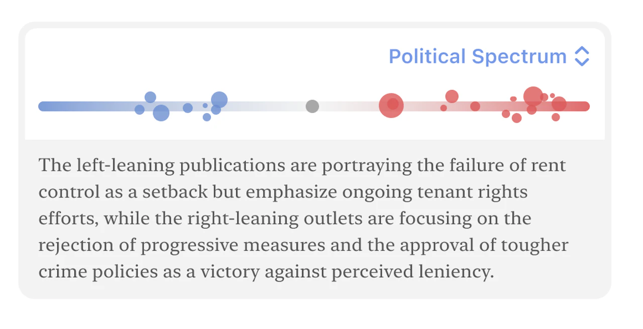 Particle screenshot — An easier way to keep up with the news