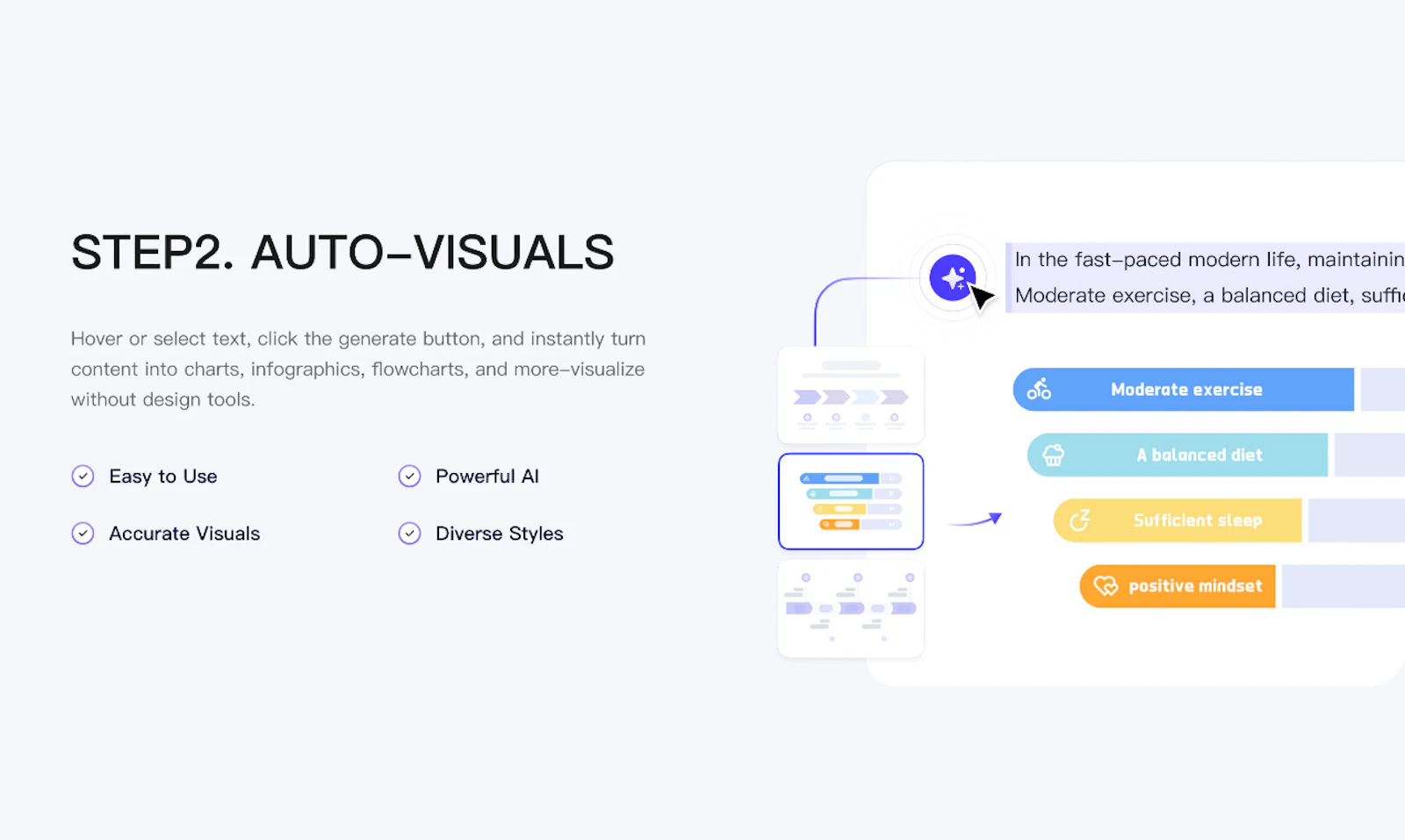 PicDoc screenshot — PicDoc turns text into professional charts in seconds
