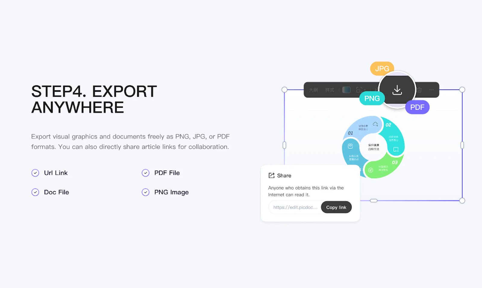 PicDoc screenshot — PicDoc turns text into professional charts in seconds