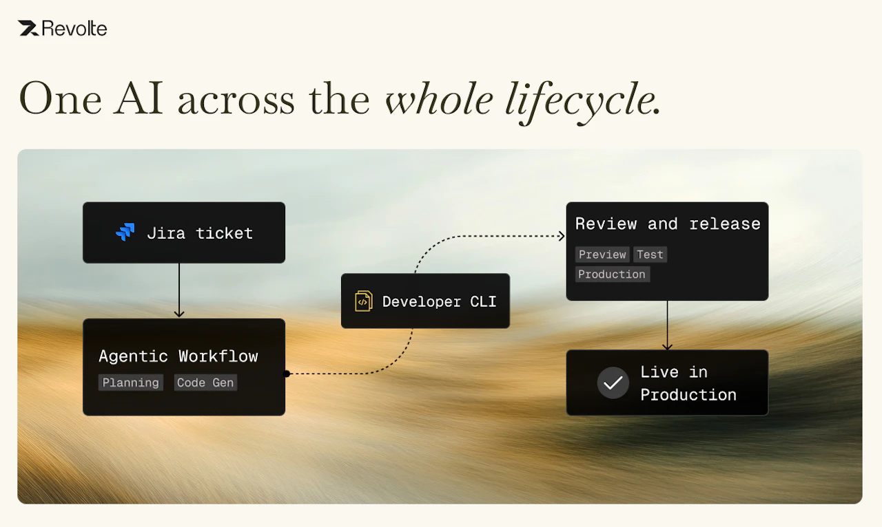 Revolte screenshot — AI for Software Engineering