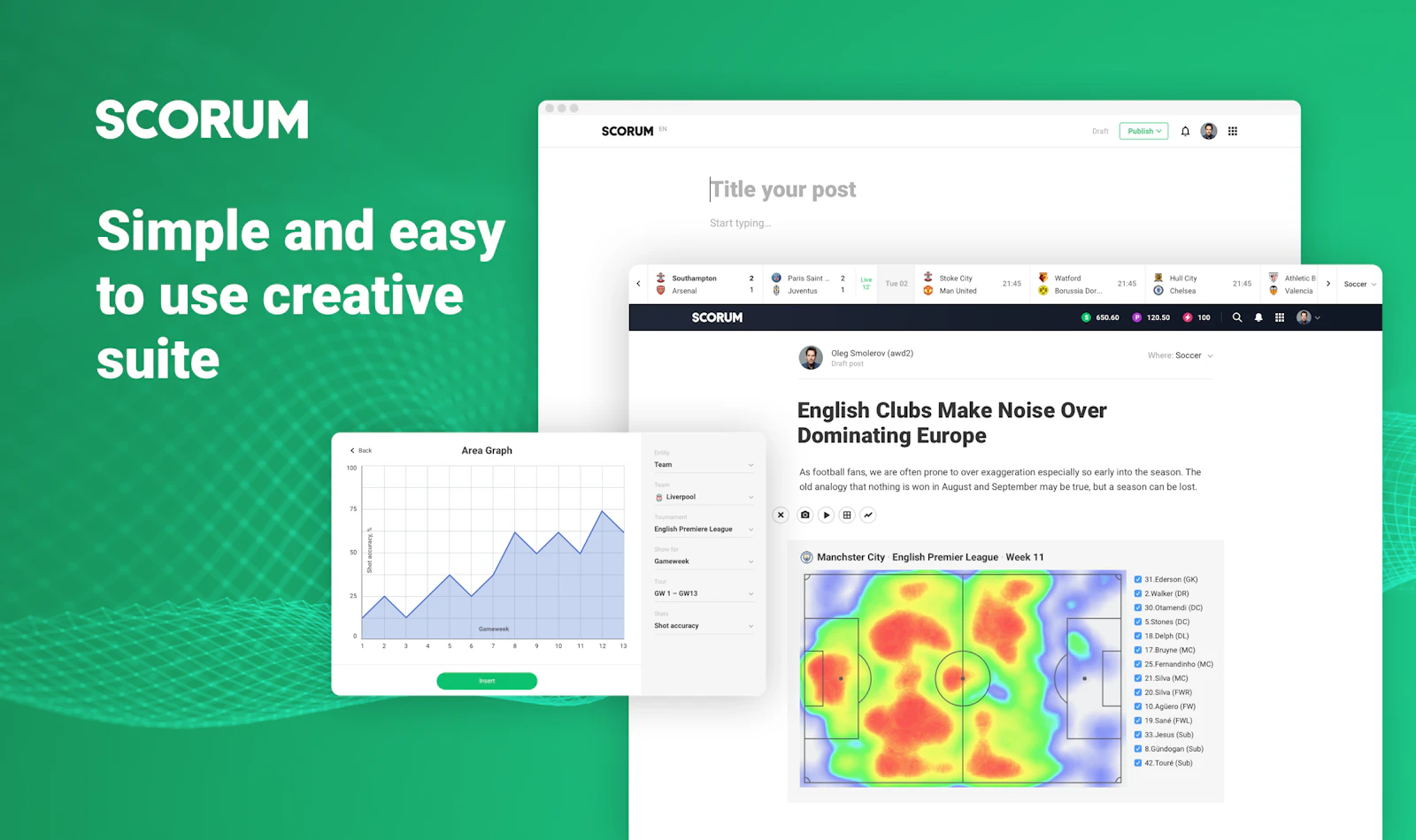 Scorum.com screenshot — Become a paid sports blogger