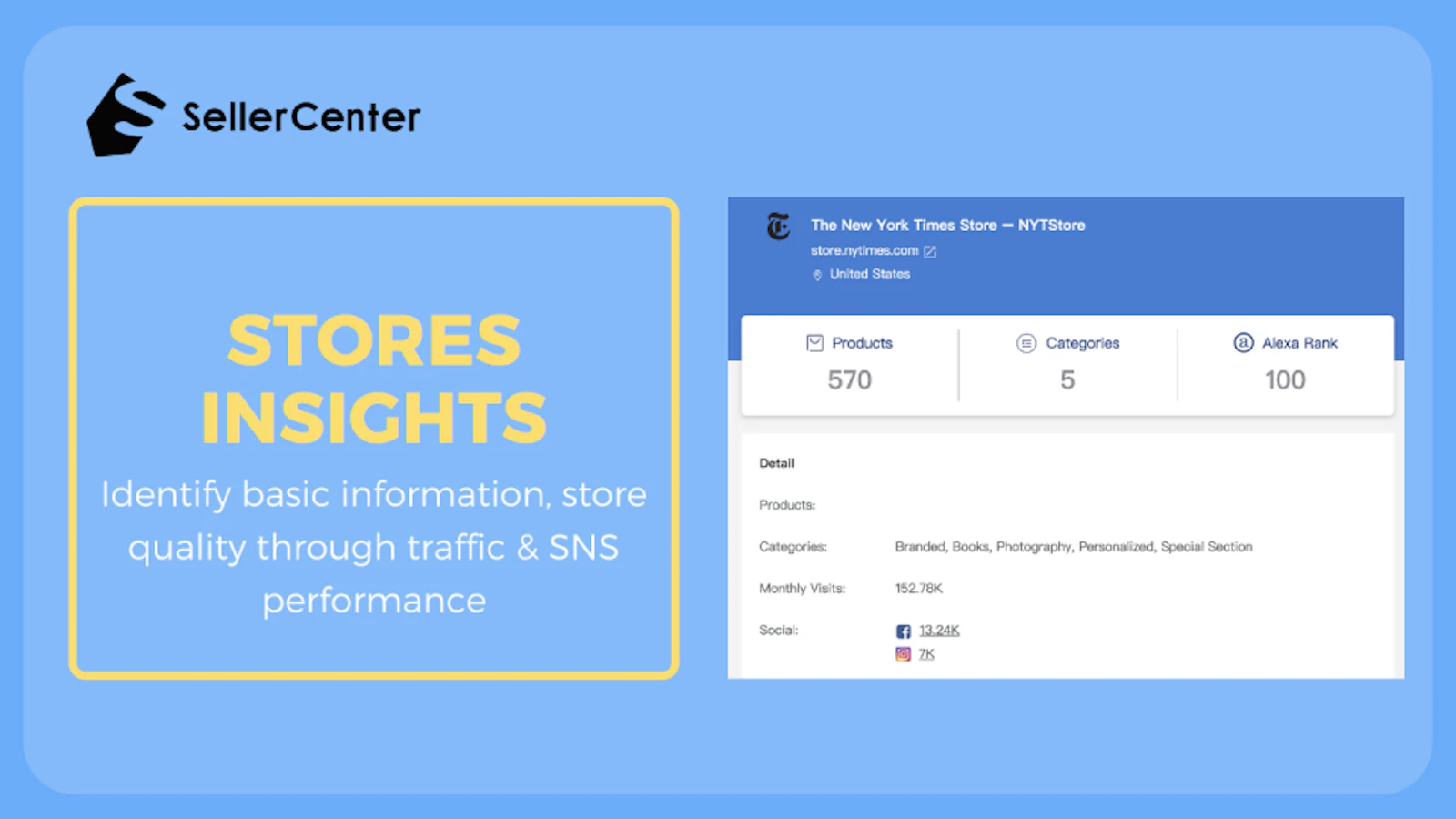 SellerCenter screenshot — Store-oriented analytical tool