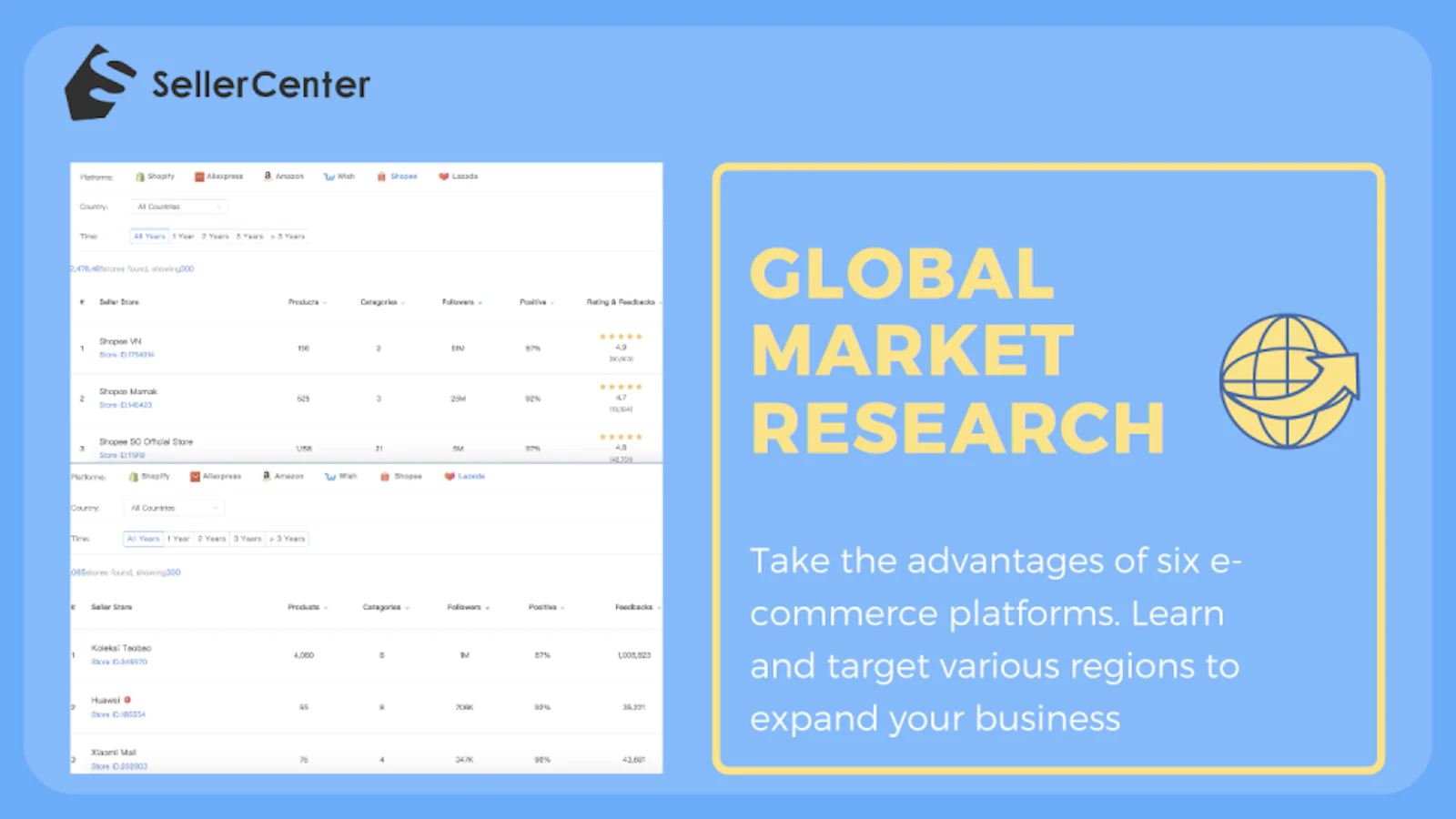 SellerCenter screenshot — Store-oriented analytical tool