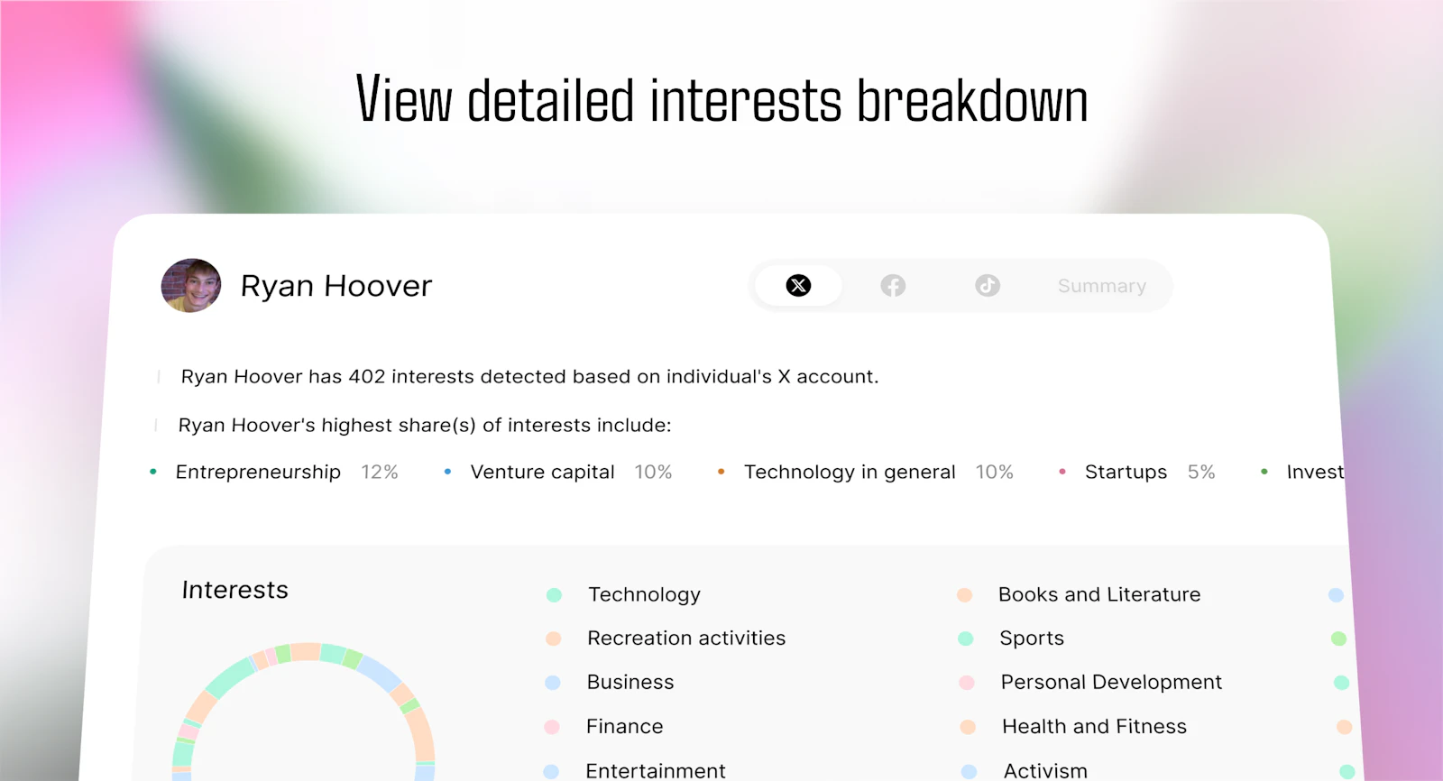Socialprofiler screenshot — Find out what people are into based on their social media