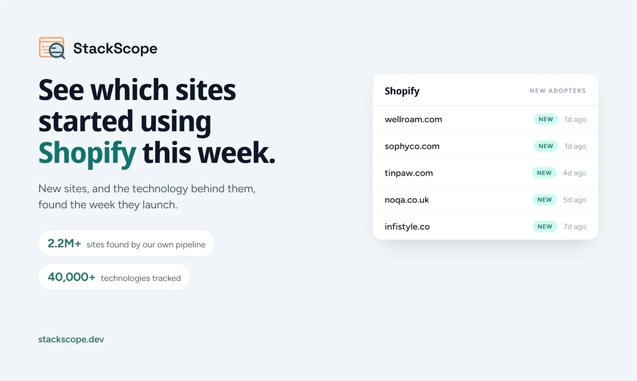 StackScope preview