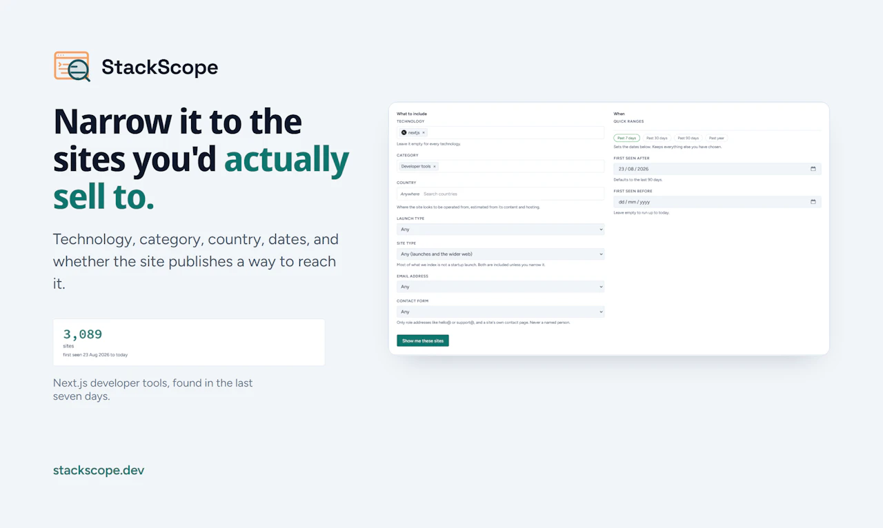StackScope screenshot — See what new sites are built with, the week they launch