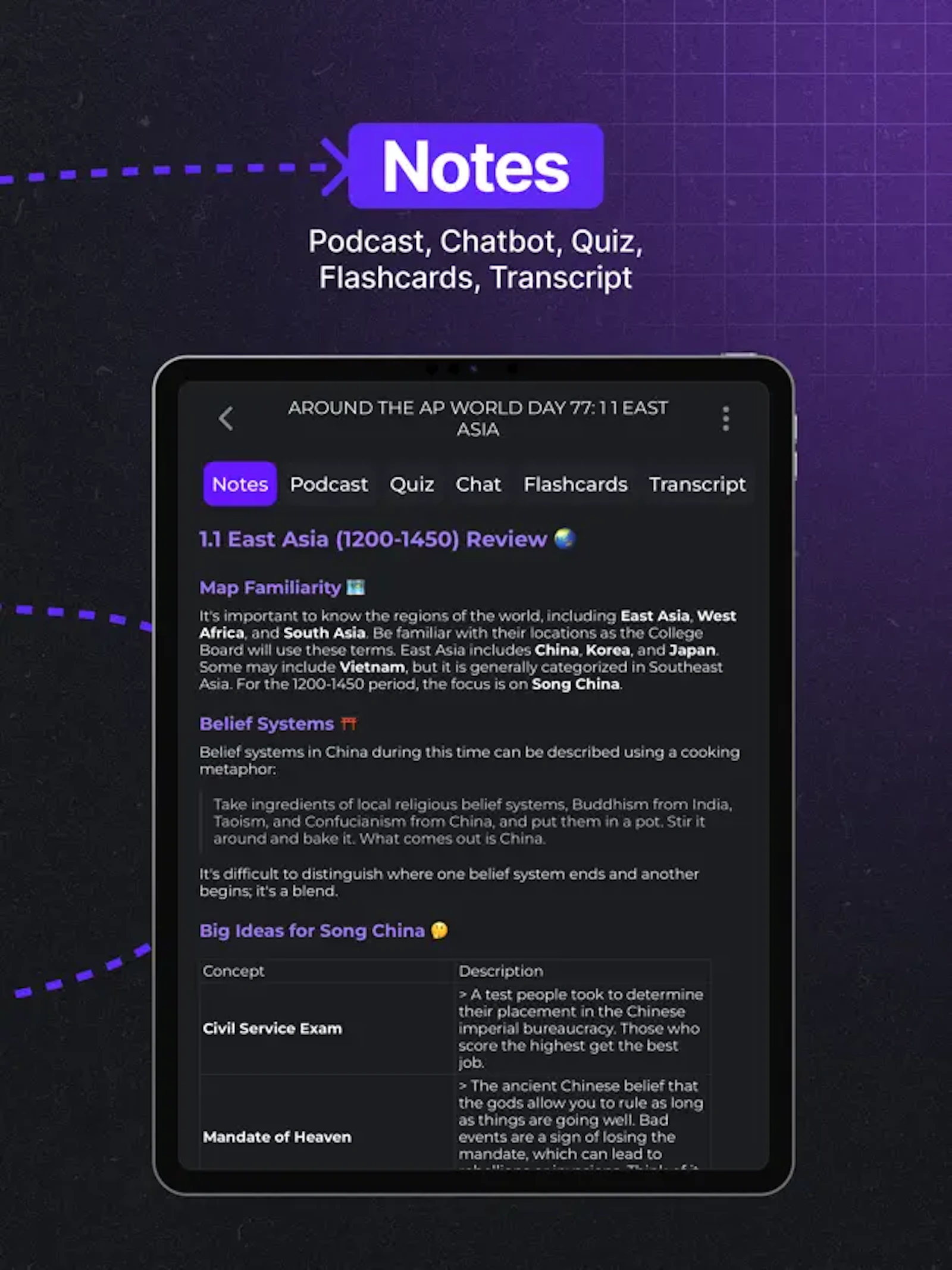 Turbo AI screenshot — Turn anything into notes, flashcards, quizzes, and more!
