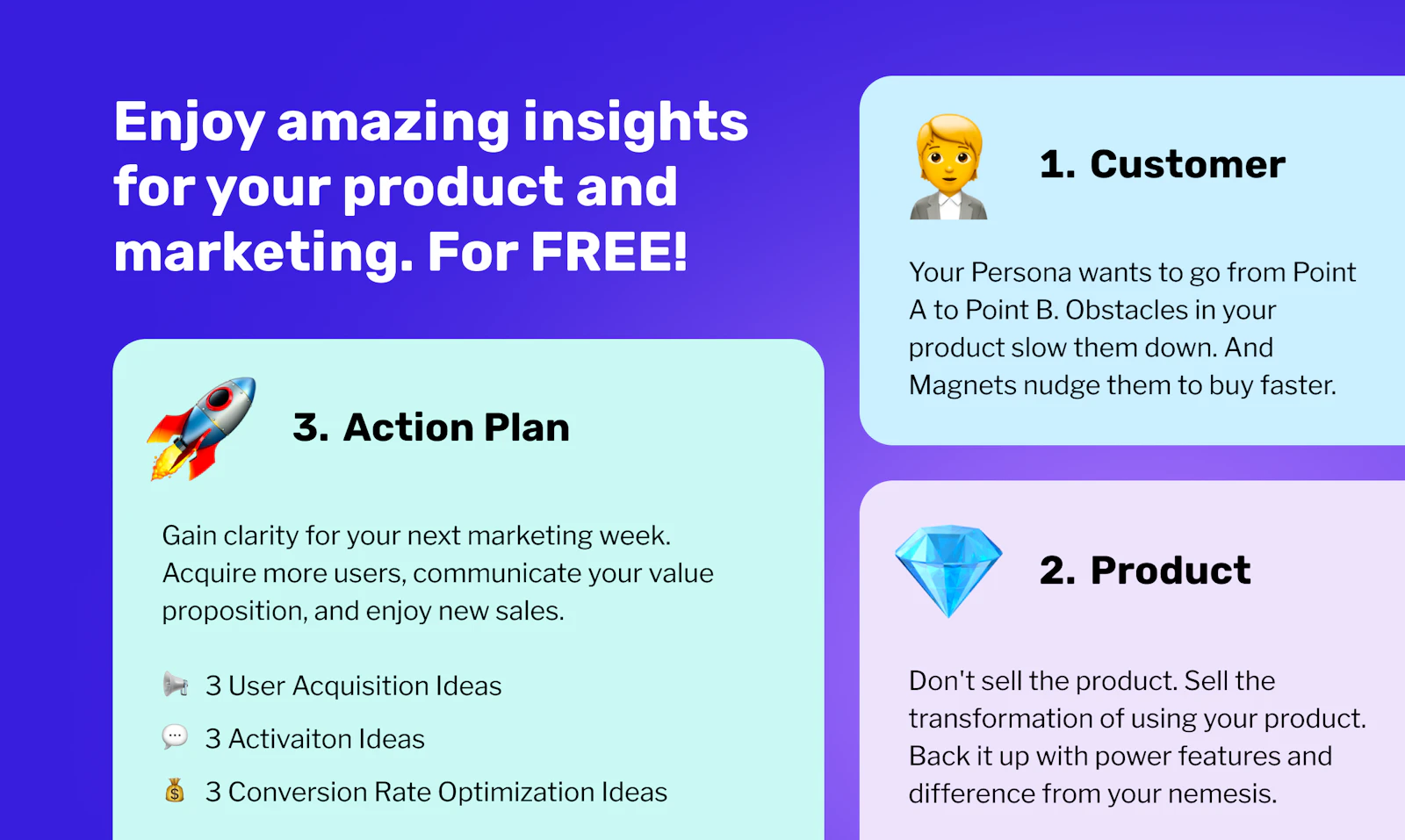 Value Proposition Generator screenshot — Turn your idea into a profitable business
