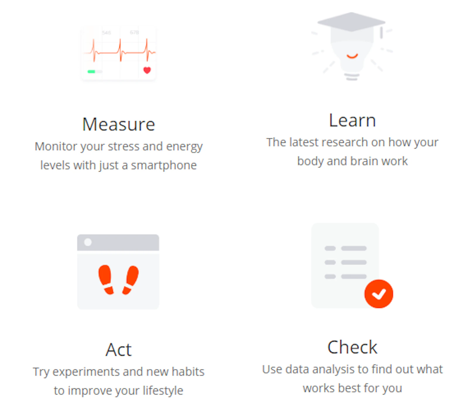 Welltory screenshot — Measure and manage your stress & energy