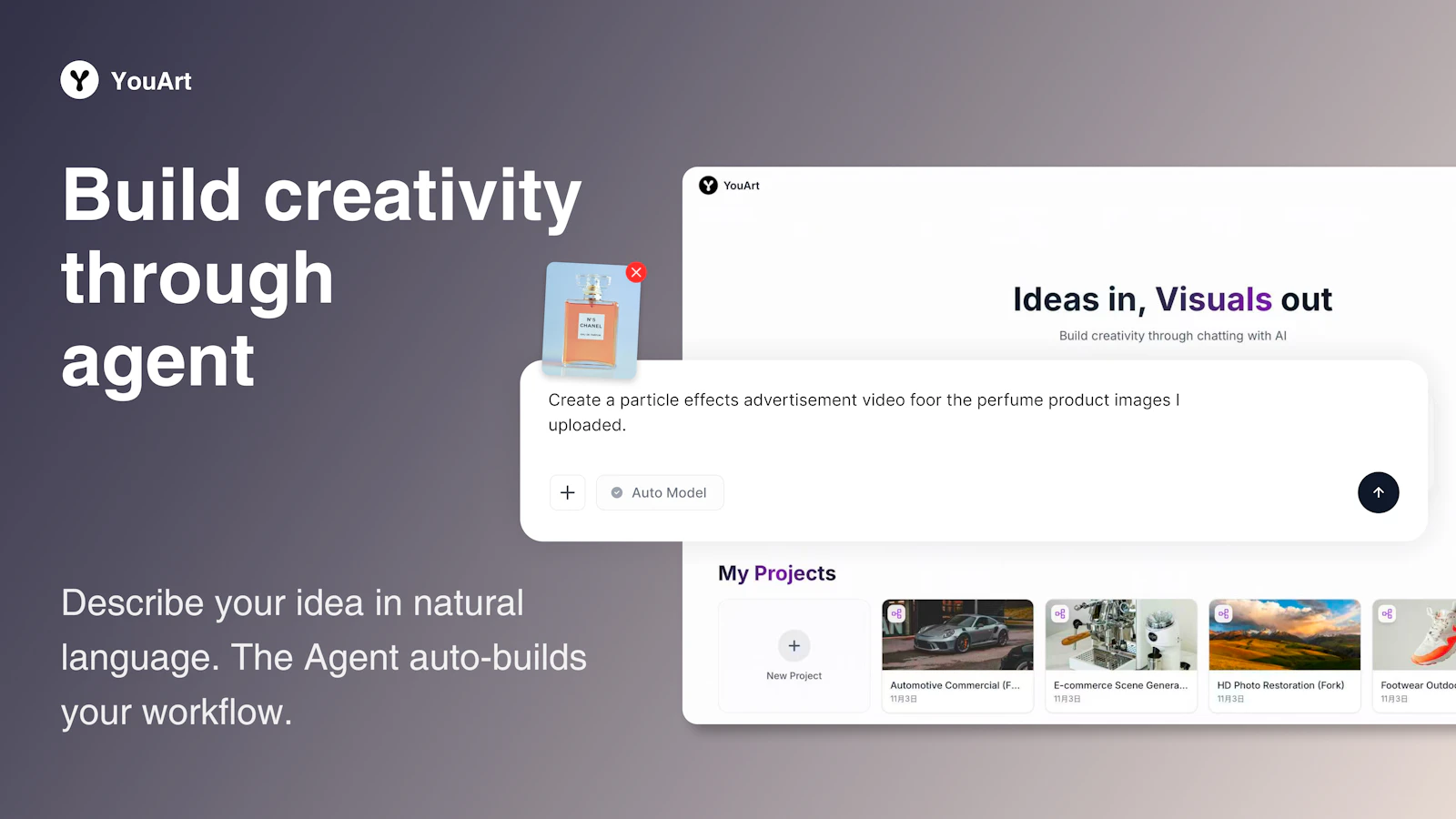 YouArt screenshot — An agentic workflow studio to create high-quality creatives
