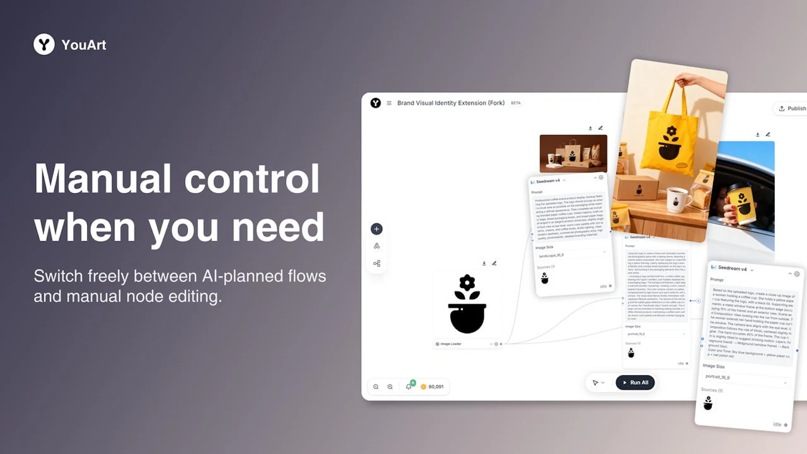 YouArt screenshot — An agentic workflow studio to create high-quality creatives