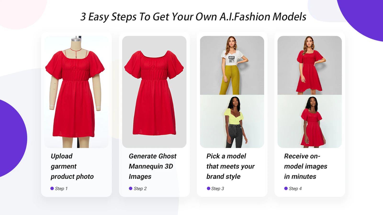ZMO screenshot — High-quality on-model imagery generated by AI